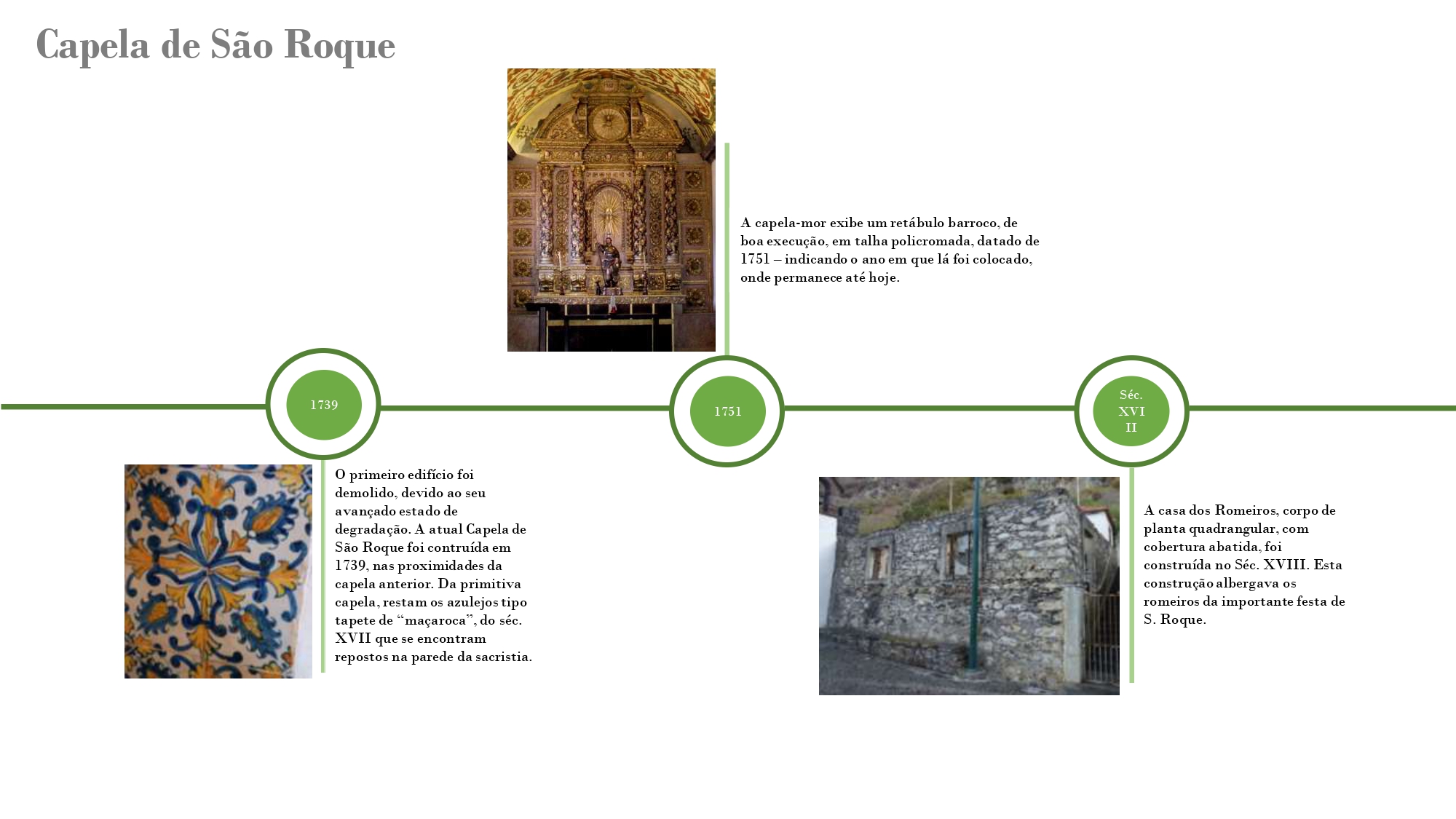 CapelaSãoRoque