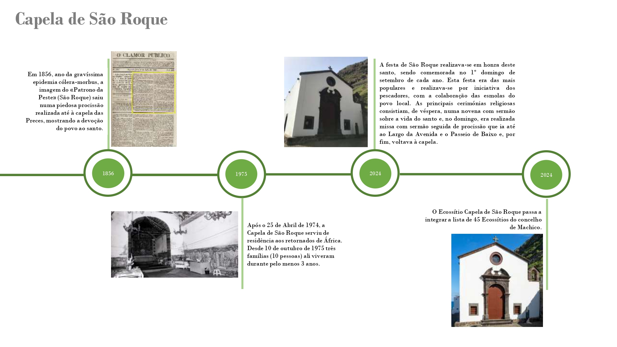 CapelaSãoRoque