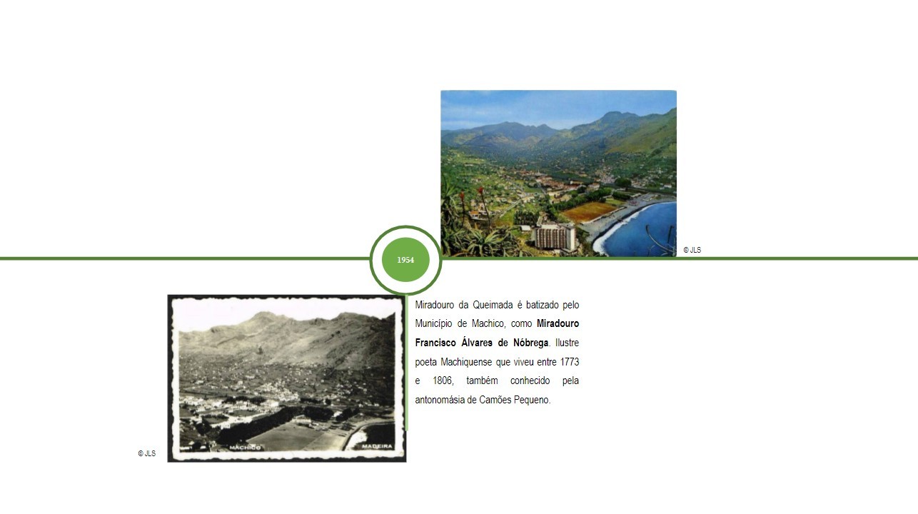 Queimada
